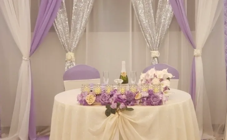 Not sure what this is